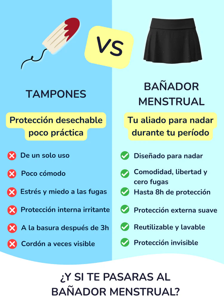 ERA - falda de baño menstrual