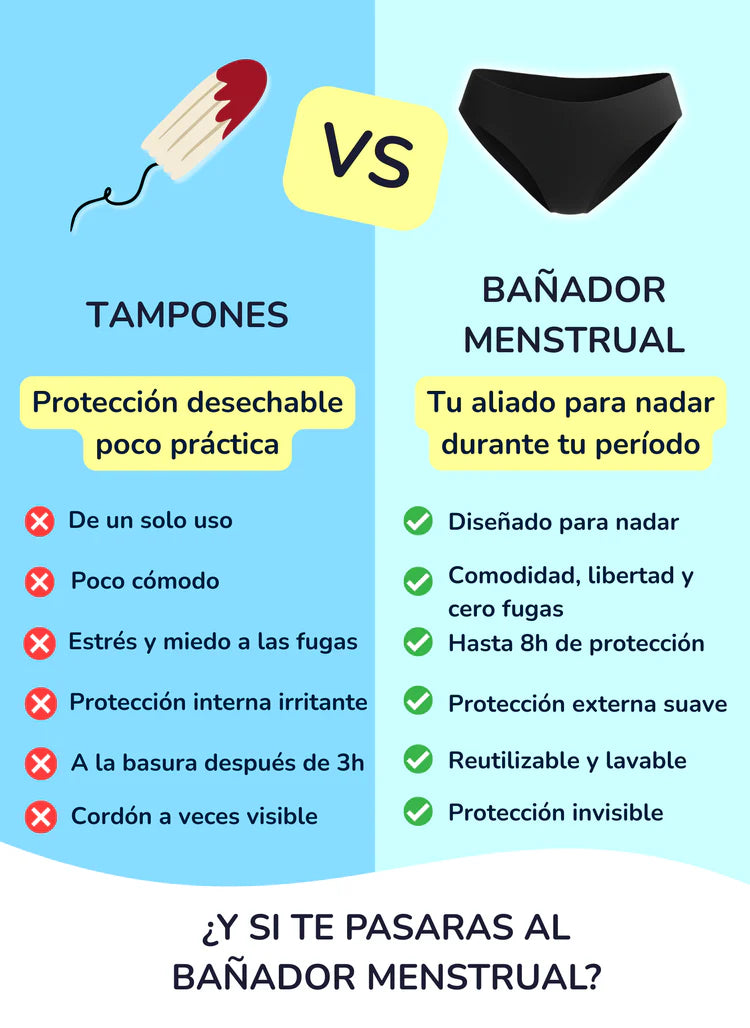 LIA - Braguita de bañador menstrual para adolescentes
